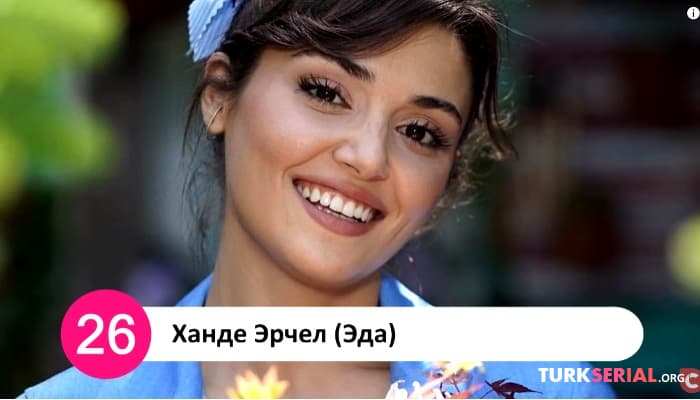 сериал Постучись в мою дверь - Реальный возраст всех актёров