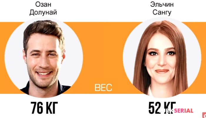 сериал И в печали и в радости. Озан Долунай и Эльчин Сангу