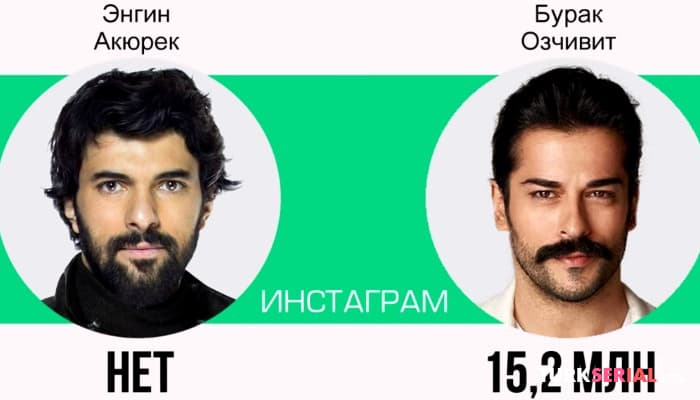 сериал Энгин Акюрек или Бурак Озчивит?